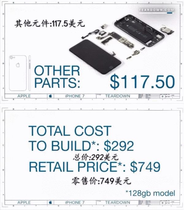 想知道iPhone7零件值多少钱吗？有人刚拆了一台