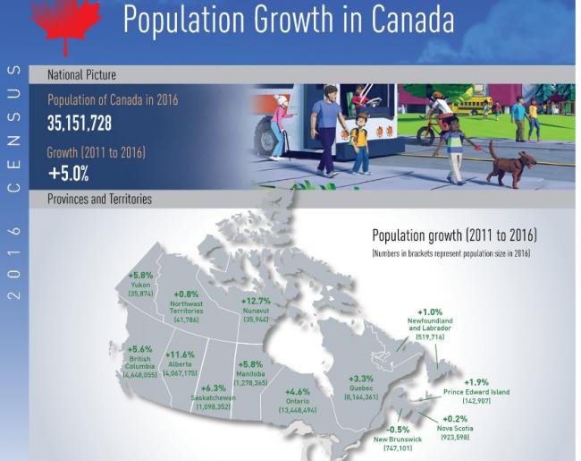 加拿大各省地图_加拿大各省人口