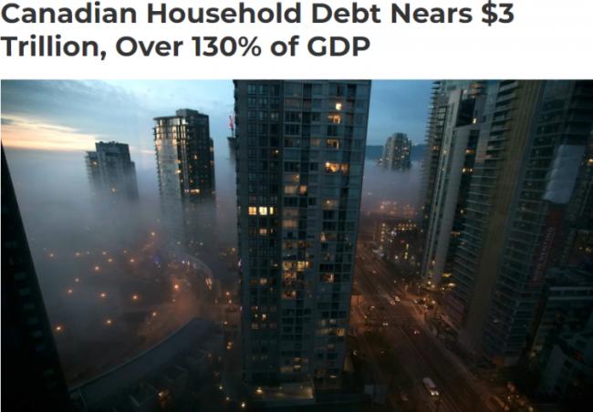 加拿大家庭债务接近3万亿加元占GDP的130%以上