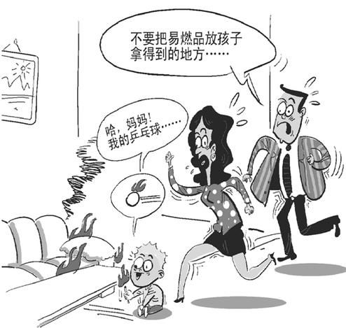 易燃品 易燃品