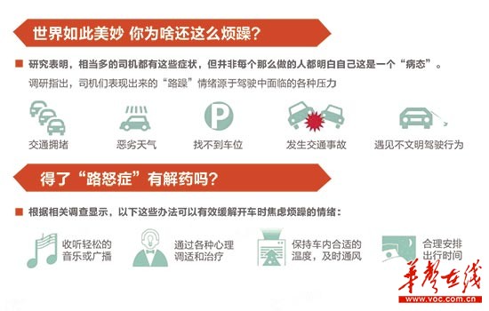 “路怒症”人群多男子爱车被刮怒追数百米别车