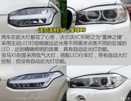 沃尔沃(进口) 沃尔沃XC90 2015款 2.0T T6 智雅版 5座