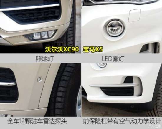 沃尔沃(进口) 沃尔沃XC90 2015款 2.0T T6 智雅版 5座