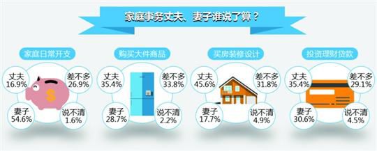 制图/蔡嵩麟