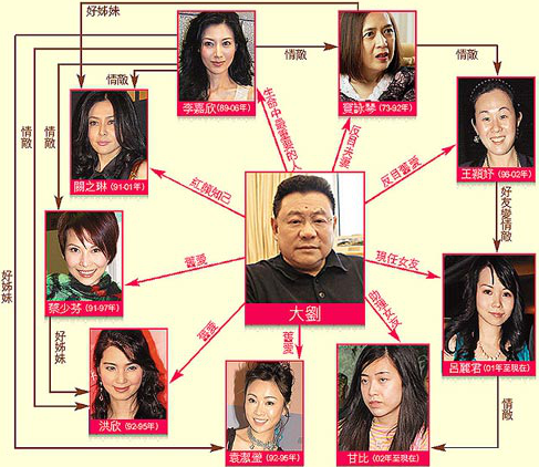 53岁的关大美人如何将一手好牌打得稀烂?