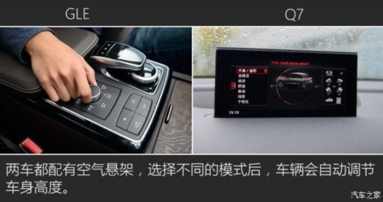 奔驰(进口) 奔驰GLE级 2015款 GLE 400 4MATIC