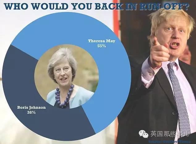 英国这场夺权宫斗剧,跟甄嬛传比隔了两个武媚娘!