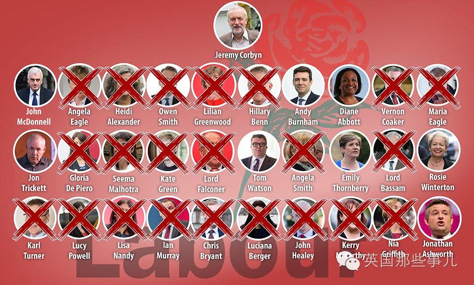 英国这场夺权宫斗剧,跟甄嬛传比隔了两个武媚娘!