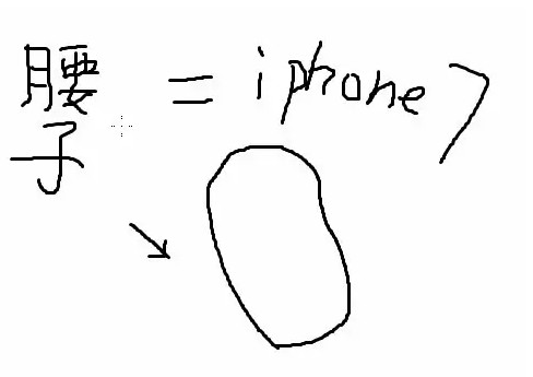 (小编手工做图,请点赞,我们不会骄傲)