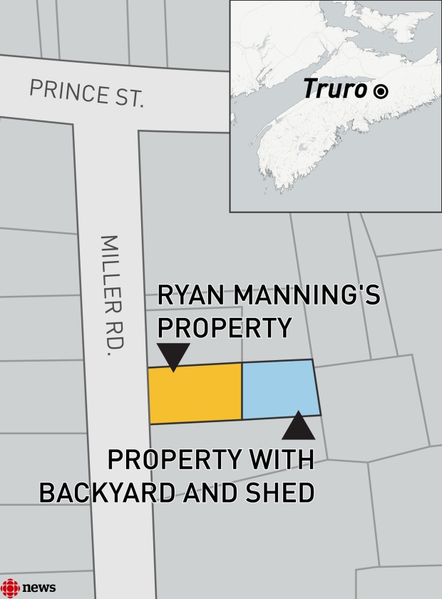 manning map no yard