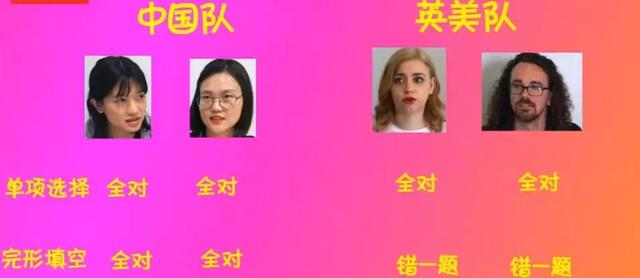 歪果仁研究了一下中国英语听力题,发现里面藏着这么多风流韵事!