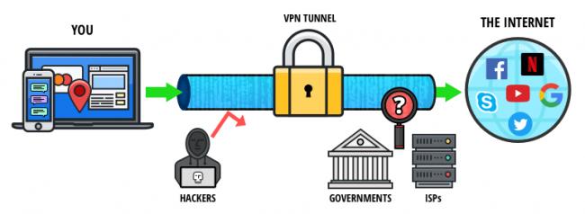 vpn.png