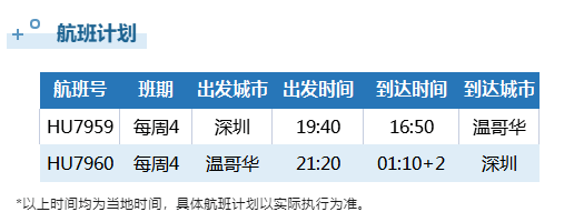 中国移民局:这些事属于必要出境,回国又增航线