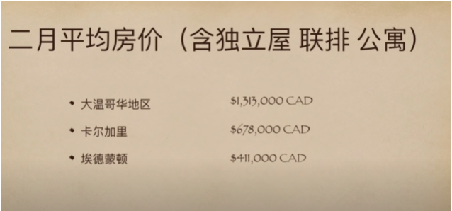 挣得多花得少！阿尔伯塔强挖大温年轻人，去吗？