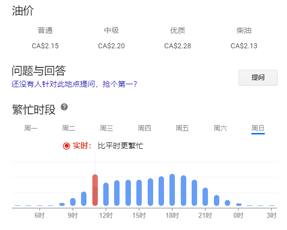 大温油价几天狂涨13%，冲向历史高点！省油必看