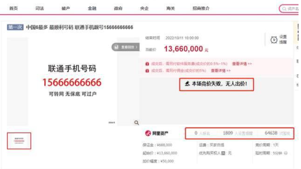 1366万！这可能是全中国最贵的手机号码