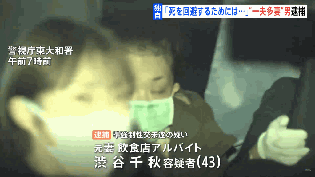 74岁命理师恐吓未成年少女称,她将会被外星人抓走并剥皮食用,唯有跟他发生性行为才能躲过一劫。(截图知YT)