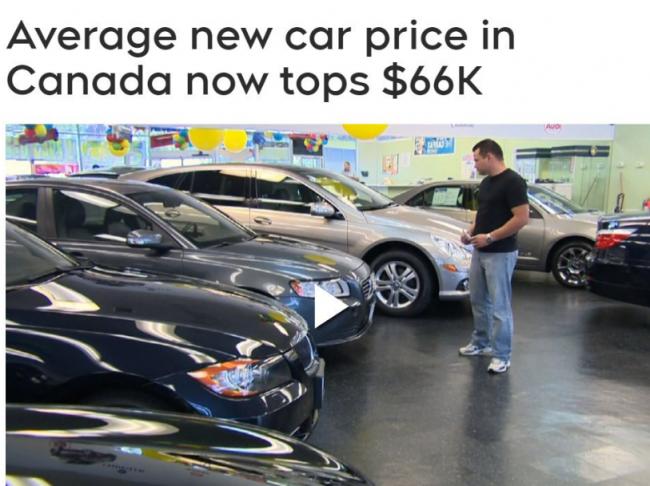 年涨21%！加拿大新车平均价格现已突破6.6万元