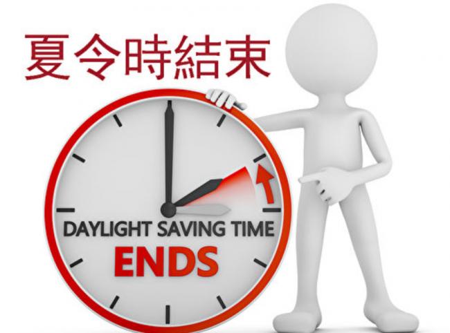 英美90%中青年人睡眠差 夏令转冬令恐加剧风险