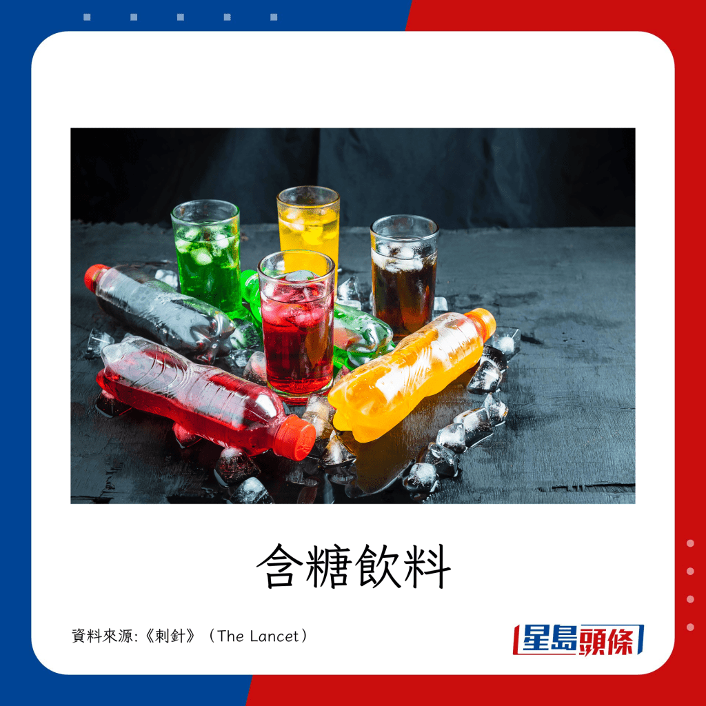 含糖饮料