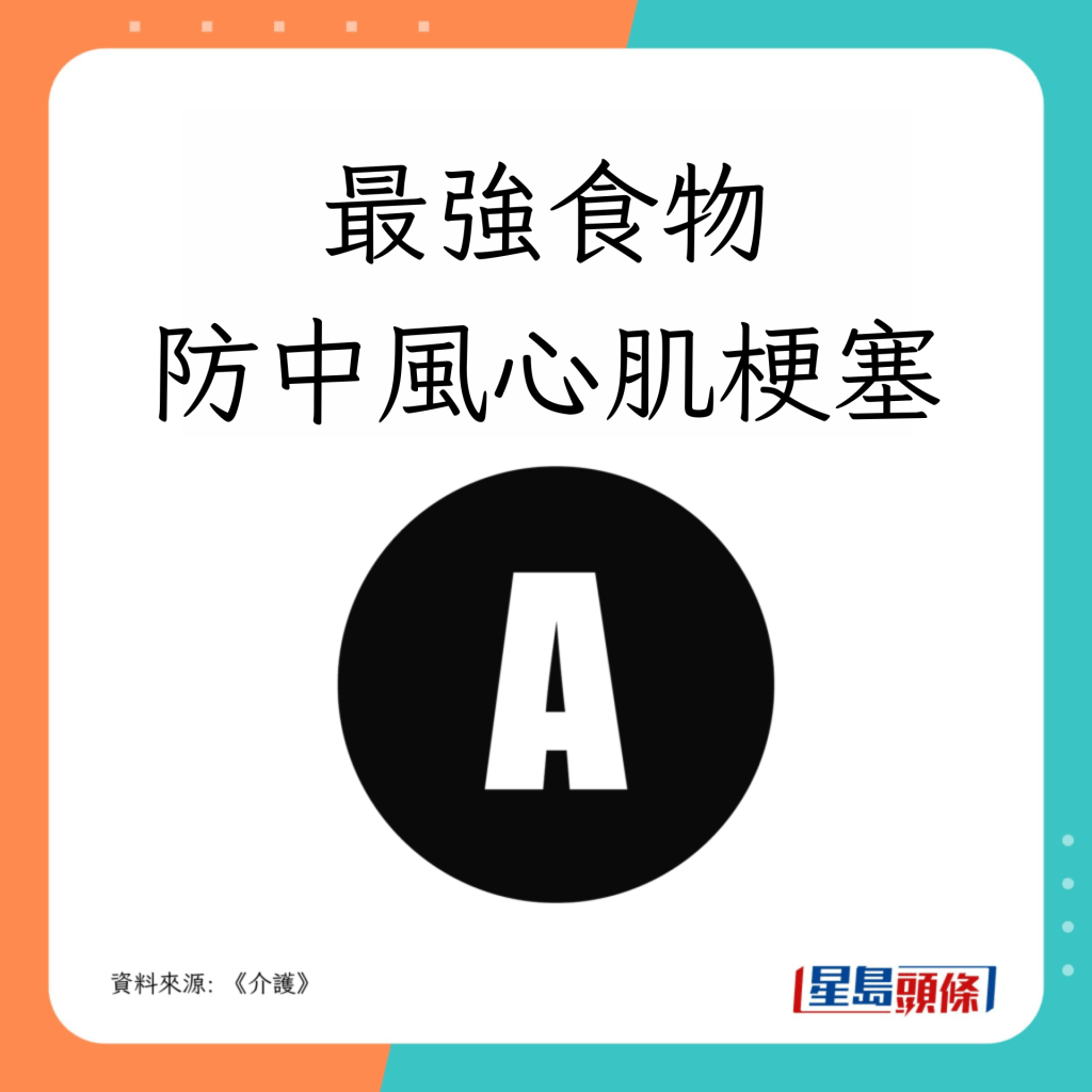 防中风心肌梗塞食物