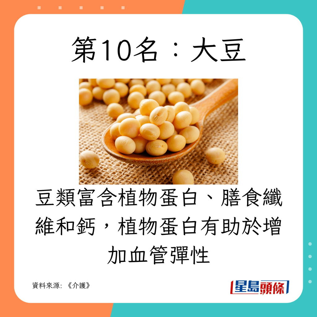 第10名:大豆