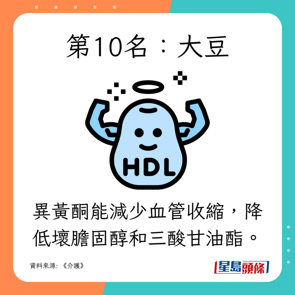 异黄酮能减少血管收缩