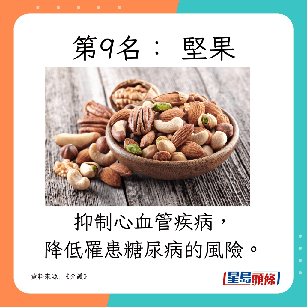 抑制心血管疾病,降低罹患2型糖尿病的风险。