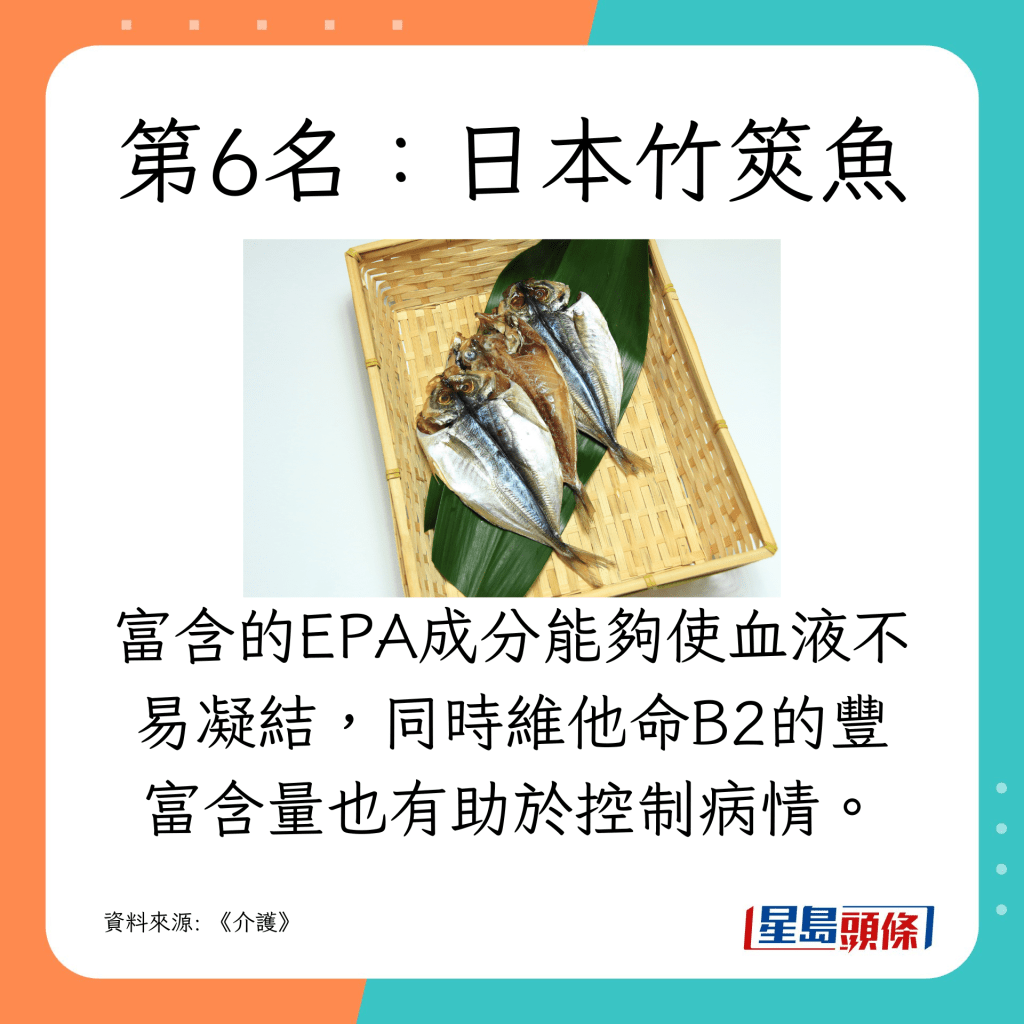 第6名:日本竹策鱼