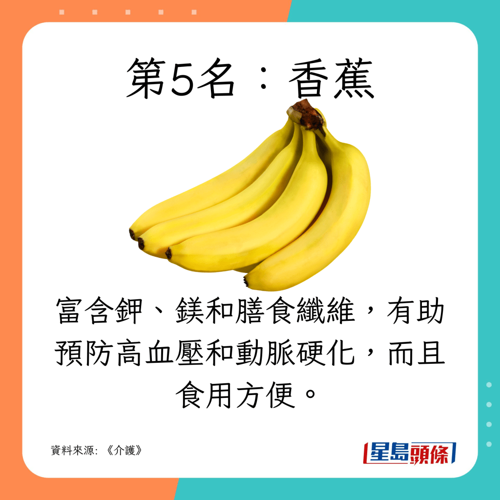 第5名:香蕉
