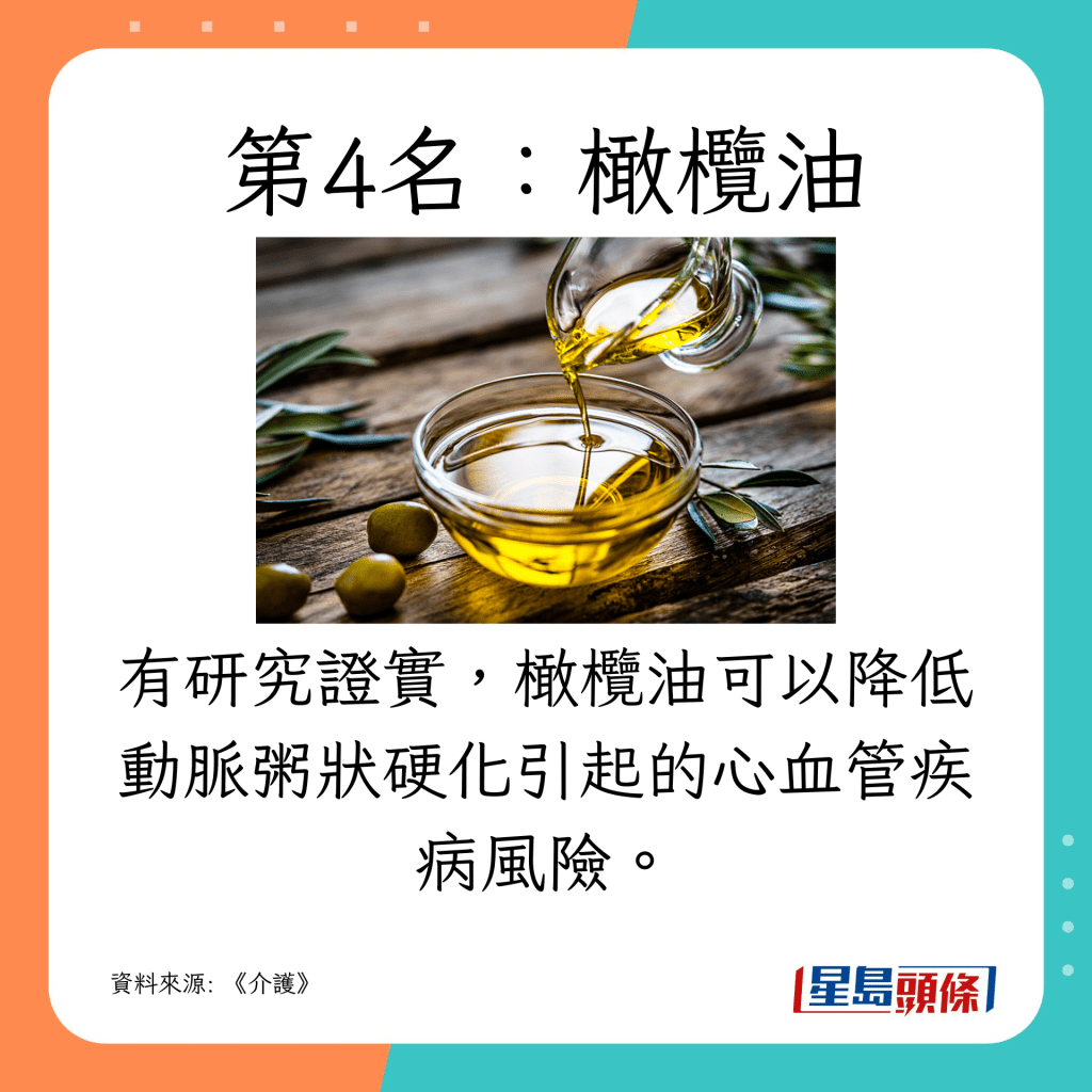 第4名:橄榄油