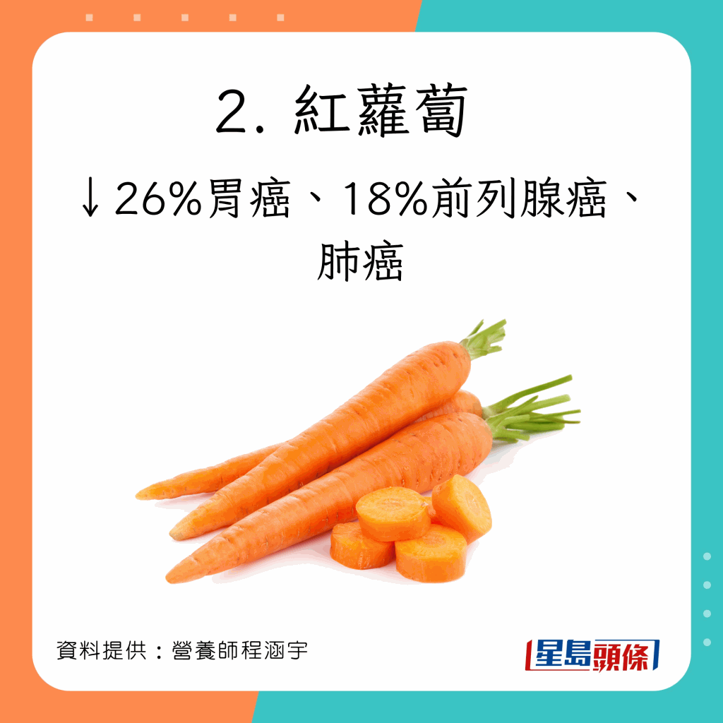 红萝卜