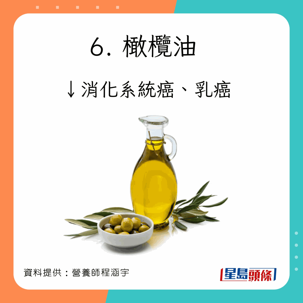 橄榄油