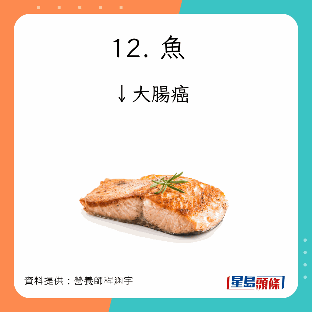 鱼类 防癌功效