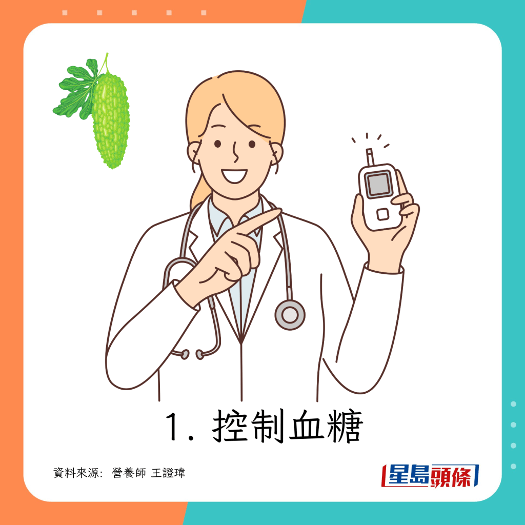 控制血糖