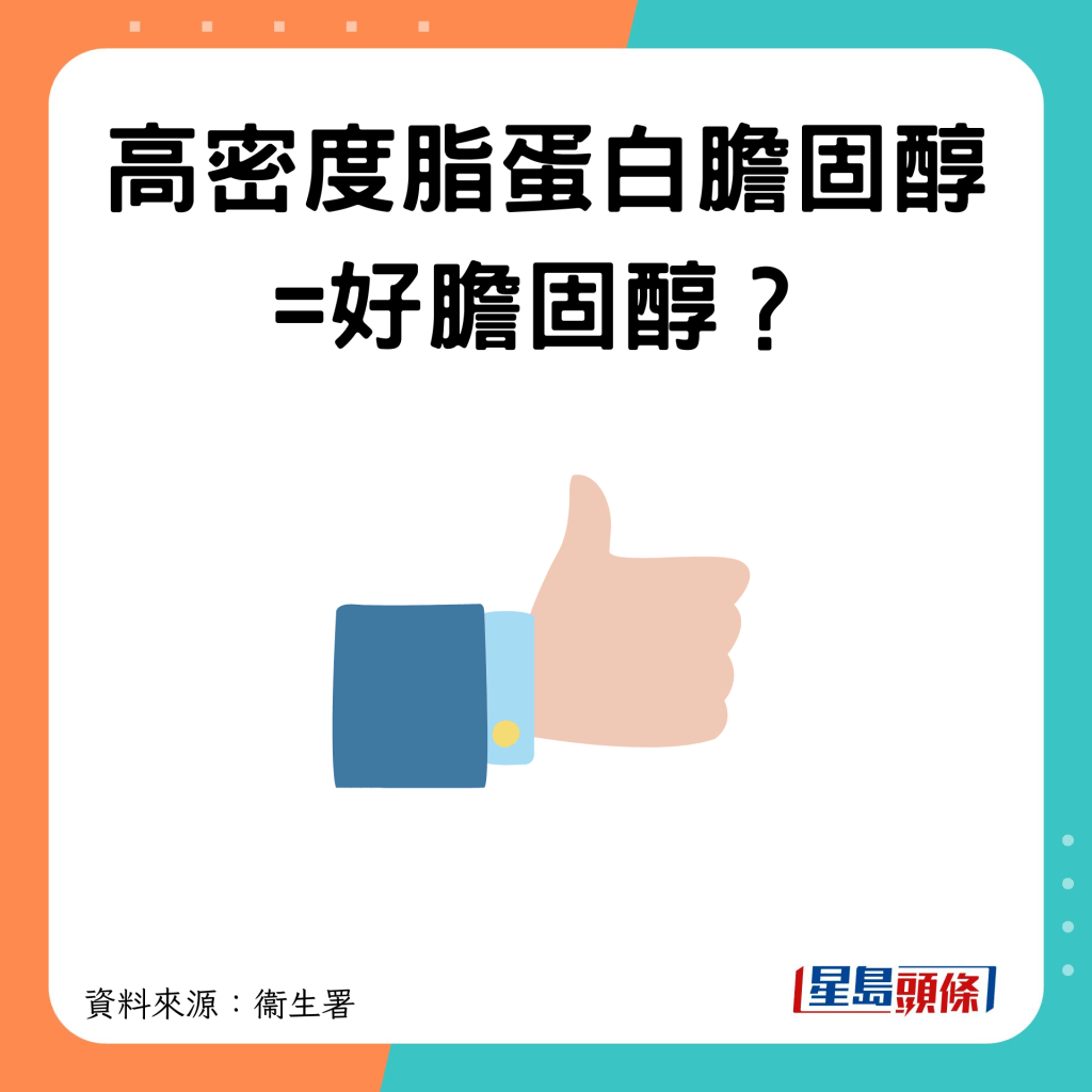高密度脂蛋白胆固醇