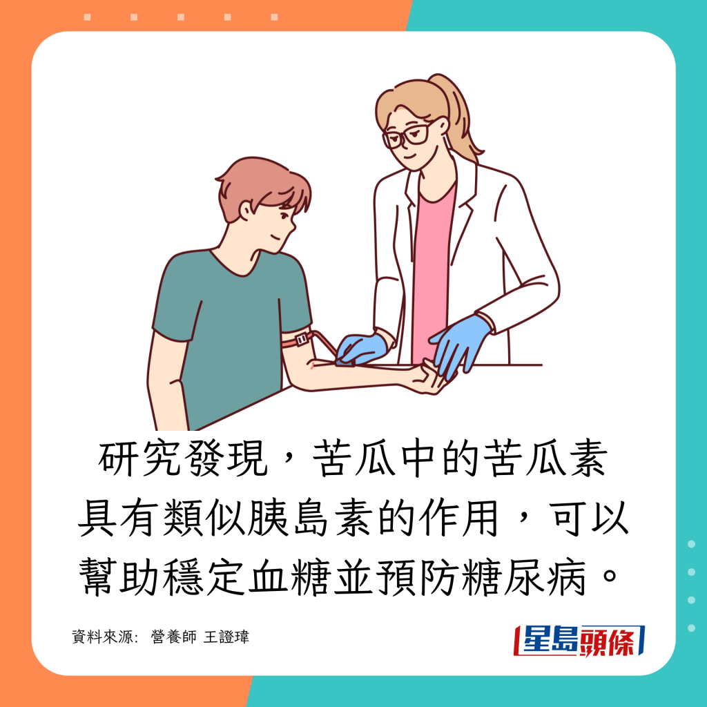 苦瓜中的苦瓜素有助稳定血糖,预防糖尿病