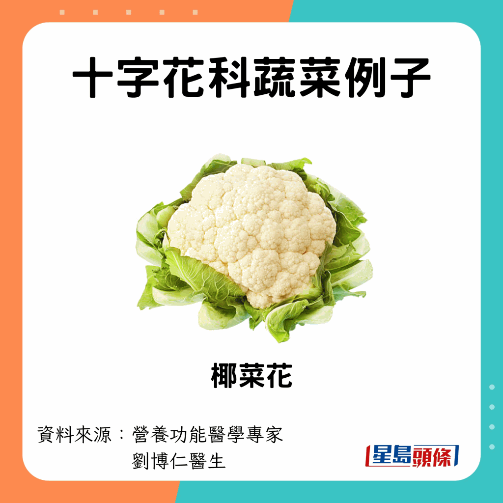 椰菜花