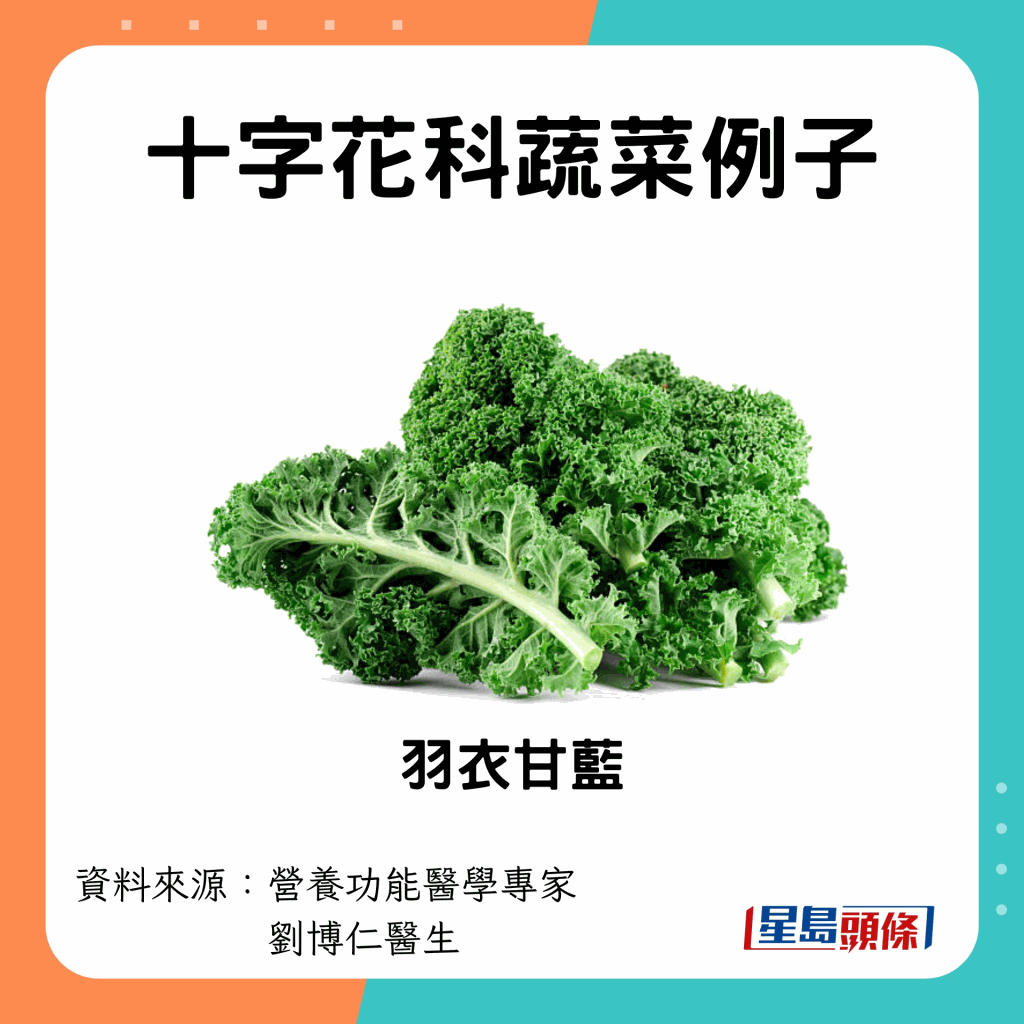 羽衣甘蓝