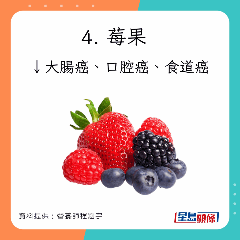 莓果 功效