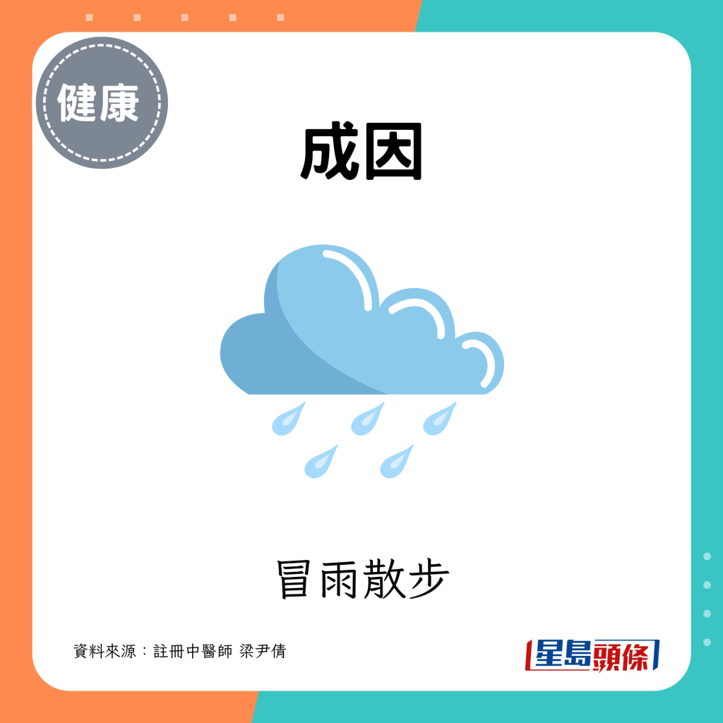 冒雨散步