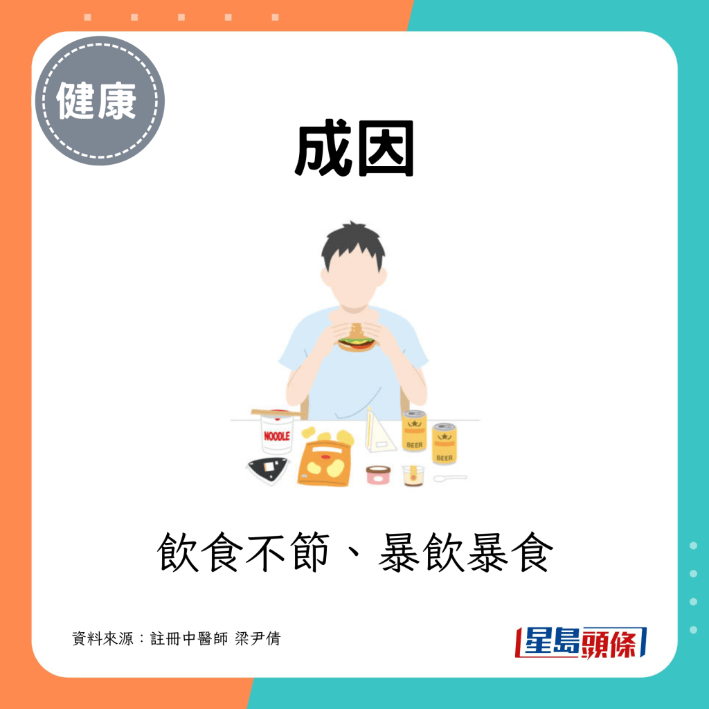 成因包括:饮食不节、暴饮暴食