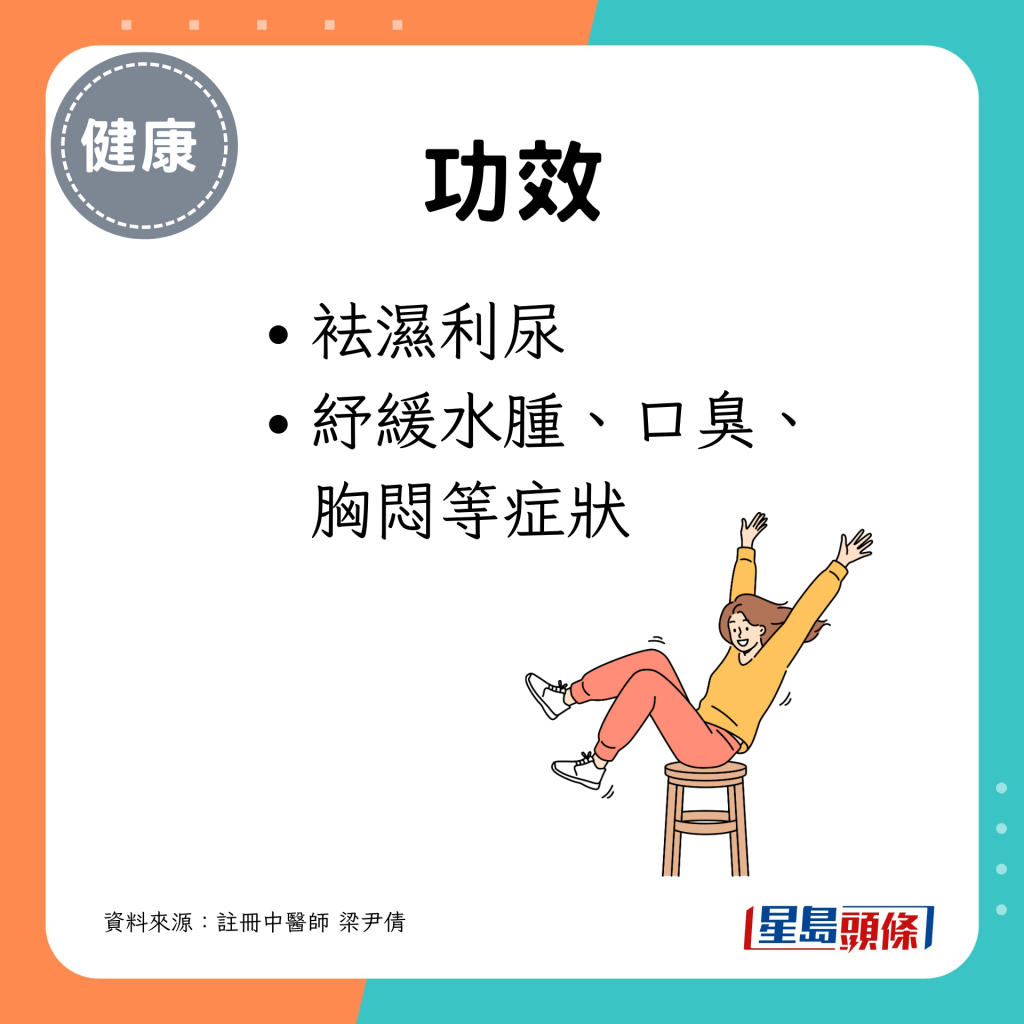 袪湿利尿,纾缓水肿、口臭、胸闷等症状
