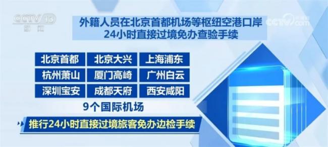 加拿大人24小时过境中国 是否要办理边检手续？