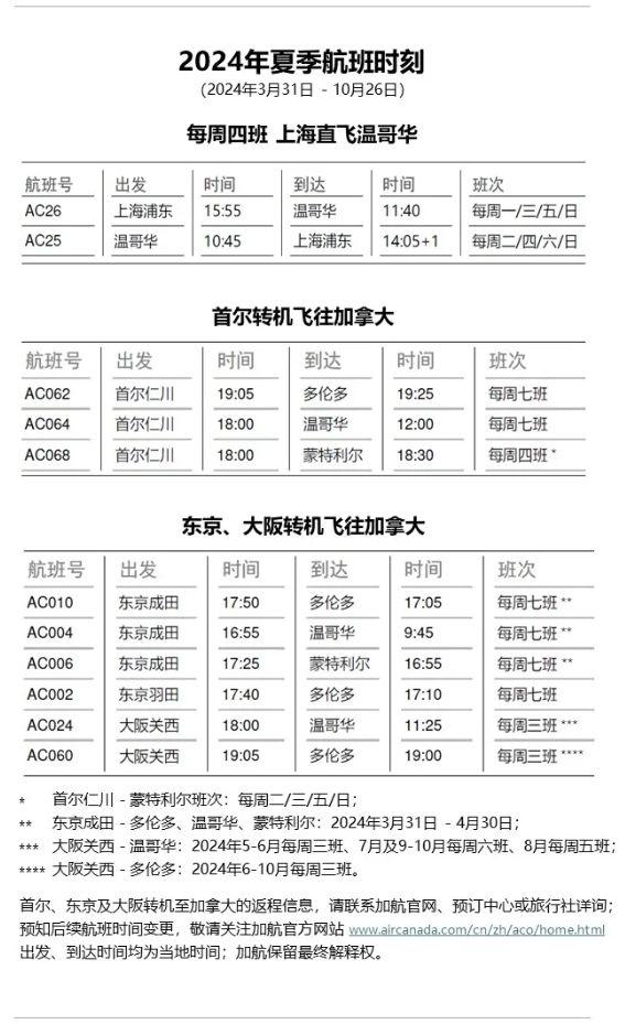 加航公布夏秋航班计划 温哥华人回中国多一选择