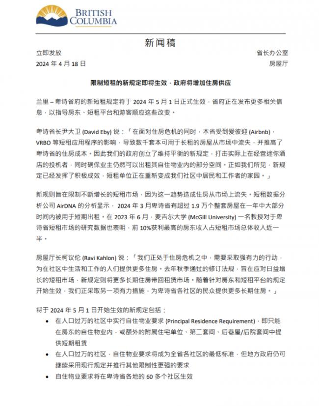 BC短租5.1新规“大限将至” 业主请做好这些准备