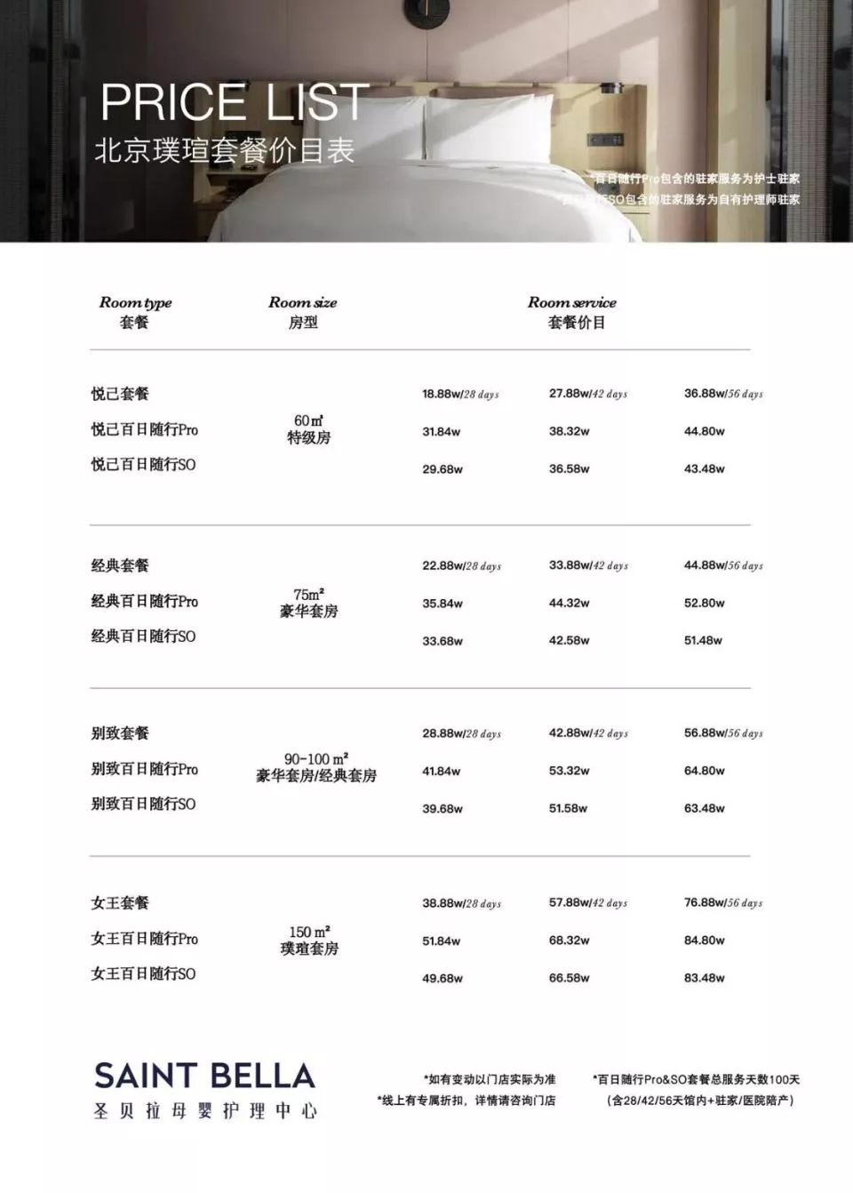 一次收费近20万,三年却亏7亿,月子中心是好生意?