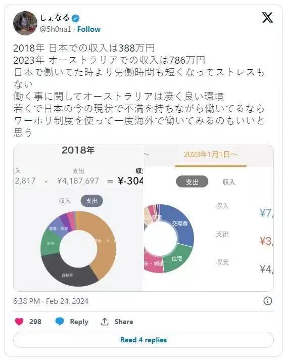 日本越来越穷？美国外教自述一天只能吃一顿饭