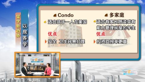 原来地产界最近流行这个！在美华人不可不知的“以房养学”_图5-1