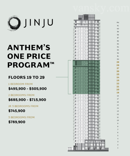 210326112249_Jinju-photot-coquitlam-price.png